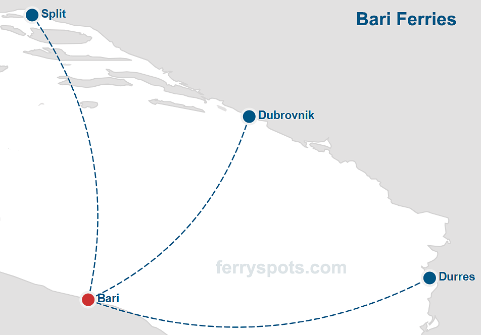 Ferry routes Bari