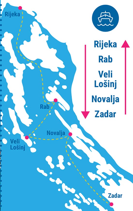 Map of ferry crossings Rijeka - Rab - veli Losinj - Novalja (Pag) - Zadar